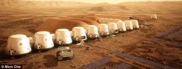 Who wants to go to live on Mars?