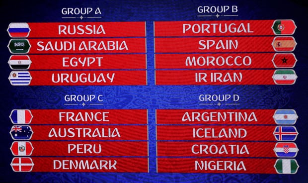 World Cup Rusia 2018 Groups